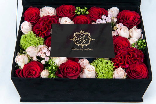 Limbajul florilor sau floriografia